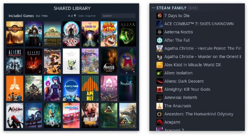 Valve 推出“ Steam 家庭”：取代“ Steam 家庭共享 / 家庭监护”，最多邀 5 名成员加入 