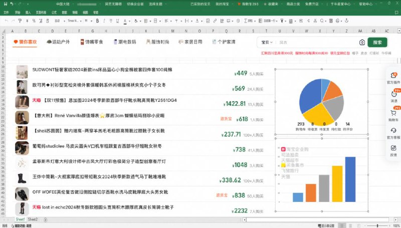 淘宝官方今天发文宣布，网页版摸鱼皮肤正式上线在淘宝网顶部新增的按钮“选择主题”中，即可查看目前已上线的皮肤款式