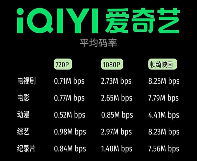 #吐槽 来源：