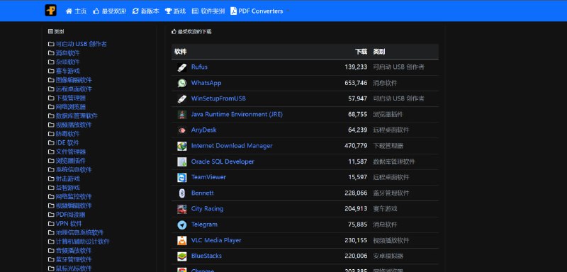 FileEaglewindows软件下载网站，所有的软件都可以免费下载