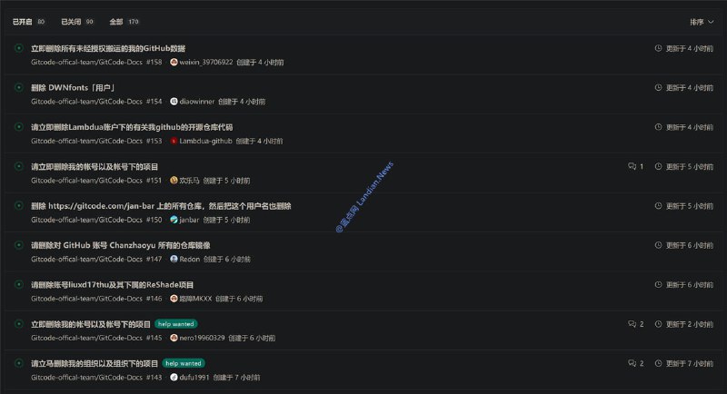 #科技资讯 大量开发者前往 Gitcode 要求删除账号和项目，但要想删除开发者必须使用自己的 Github 账号授权登录 Gitcode 创建账号并完成验证，接管项目后才可以操作包括删除项目