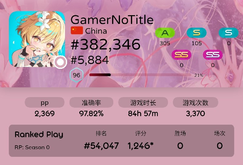 #日常 #osu 不是我怎么 38W 了？上大分了？#日常 #osu 不是我怎么 38W 了？上大分了？