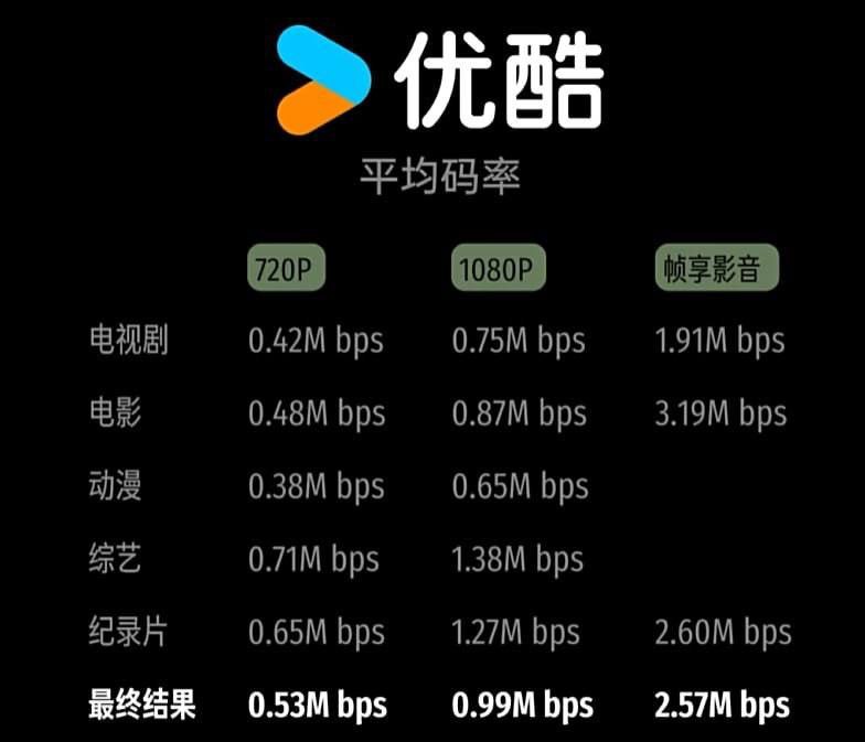 #吐槽 来源：