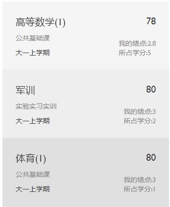 #学习 附上现在已经出了成绩的科目#学习 附上现在已经出了成绩的科目