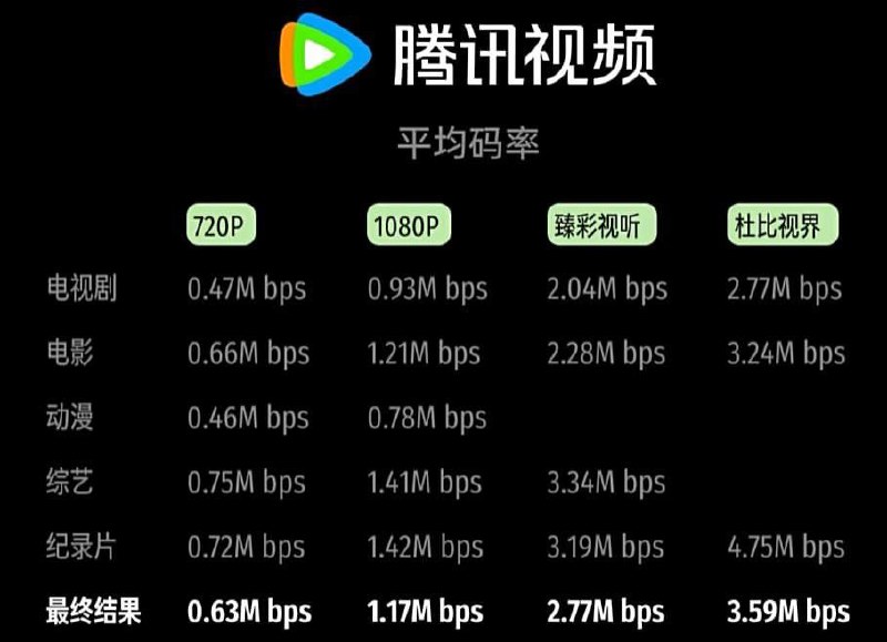 #吐槽 来源：