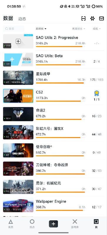 #日常 某软件的总时长已经超过了我的游戏了（小红车平常不挂Steam所以没计时）