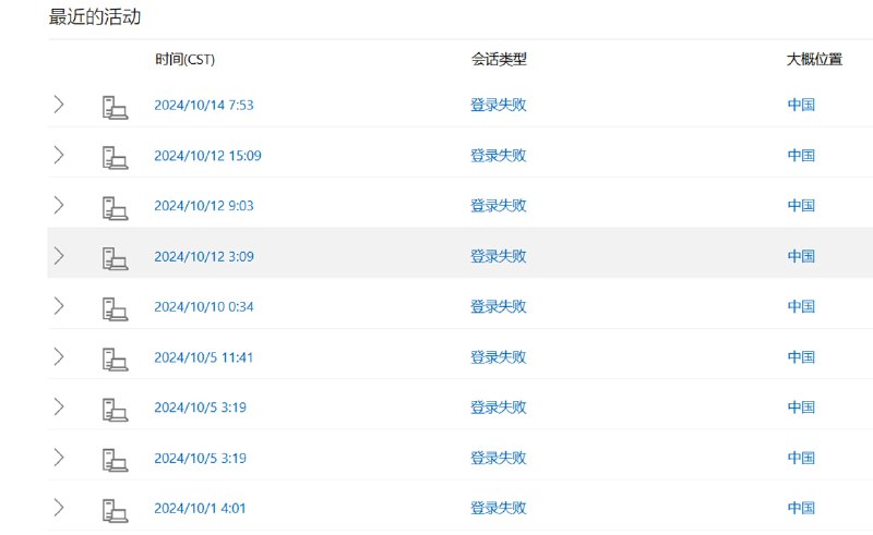 #安全资讯 近期微软账号出现大规模疲劳攻击，建议各位及时修改账号密码甚至停用 MFA 验证，使用 Passkey 或传统的 TOTP 六位数字进行验证