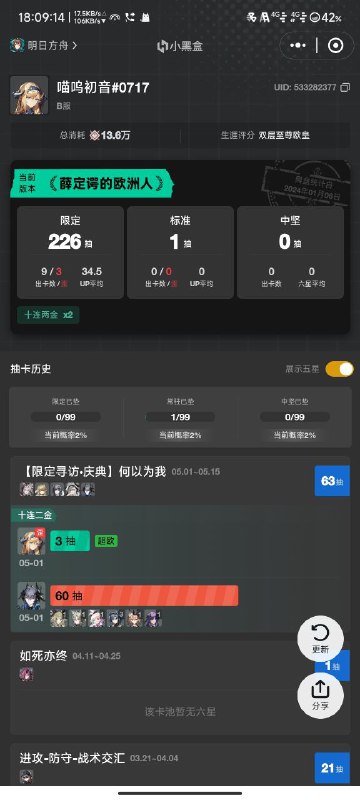 #舟 歪了呀爬我不要LOGOS不要你的呀