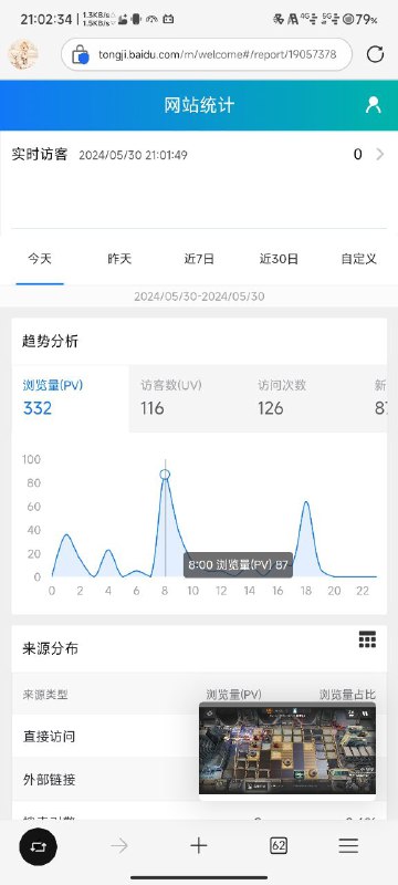 #Valora 看来大家都喜欢8点准时蹲商店