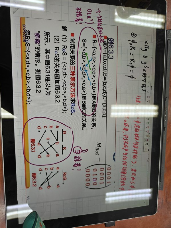 #学习 有的时候我在想我怎么这么“天才”，画这种标记/图😂