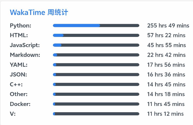 #日常 好臭的 docker时间
