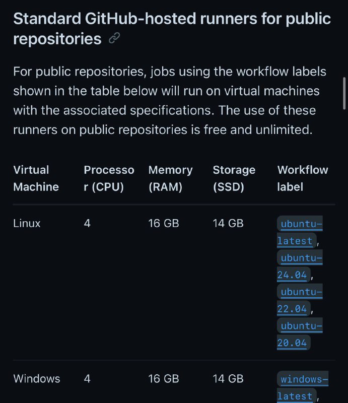 Github 提高公共仓库的 Action 主机配置Github 在文档中显示他们提高了为公共仓库服务的 Action 配置，自 2C 7G 提升至 4C 16G，私有仓库维持不变，大家可以进行一些优化来更好的使用 Action 服务