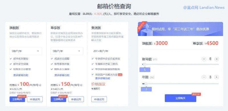 #网络服务 网易企业邮箱免费版已将账号容量由 3GB 缩减到 1GB，超出容量后将无法正常接收和发送邮件