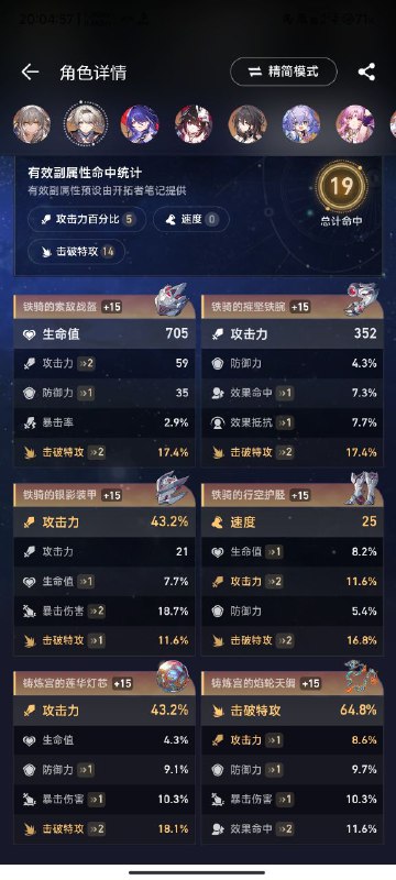 #铁 有没有好哥们告诉我局内323击破够不够😂#铁 有没有好哥们告诉我局内323击破够不够😂