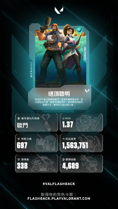 #瓦 年度总结（国际服）