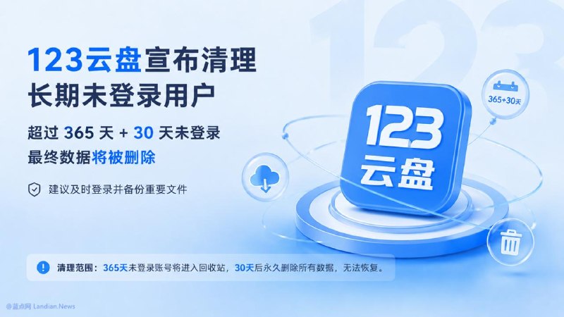 #软件资讯 用户体验友好的 123 云盘宣布清理长期未登录用户，超过 365 天 + 30 天未登录账号将被删除数据