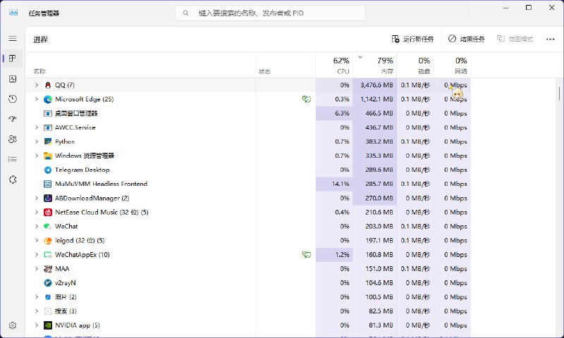 #乐子 #日常 讲个笑话：QQ占了我快4G内存