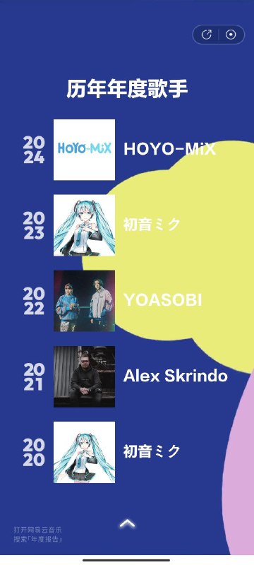 #日常 网易报告今年米家OST确实听得很多#日常 网易报告今年米家OST确实听得很多