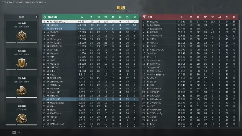 #洲 尽力了，一把给我打力竭了#洲 尽力了，一把给我打力竭了