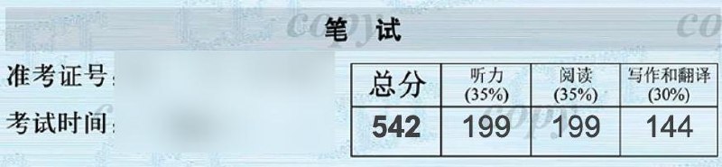 #日常 大家加油，蓝色的是 CET4，绿色的是 CET6，祝你们考的比频道主/群主好#日常 大家加油，蓝色的是 CET4，绿色的是 CET6，祝你们考的比频道主/群主好