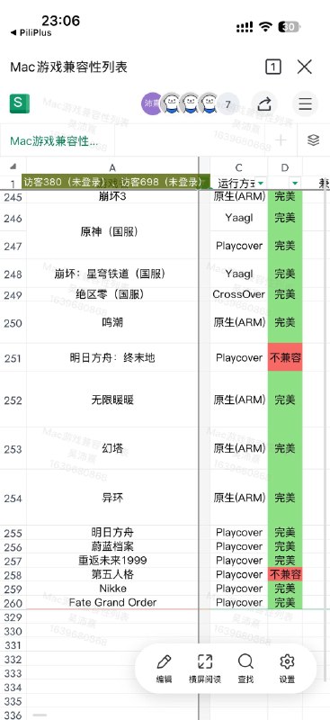 #日常 决定回去试一下yaagl