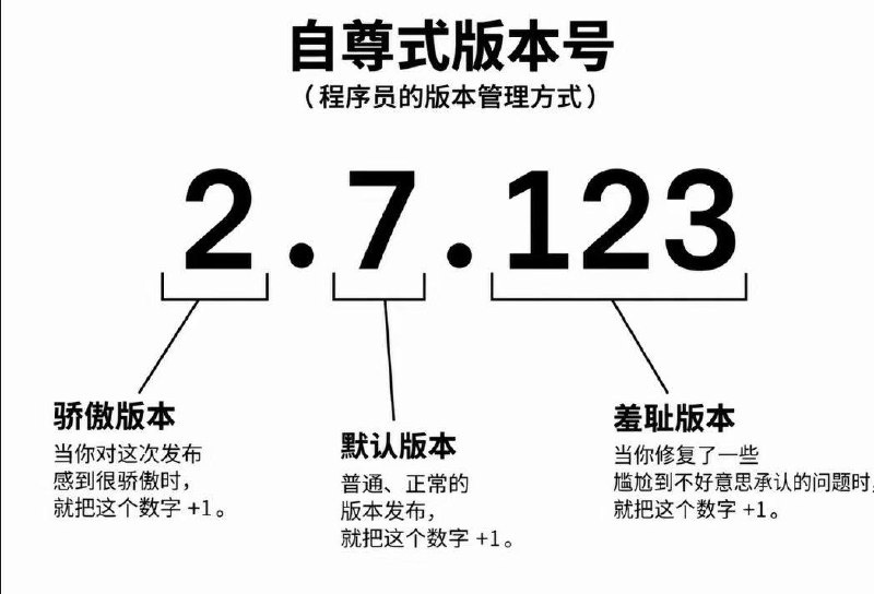 #图 #乐子