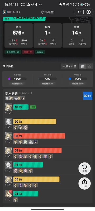 #舟 战果统计：忍冬*4 拉狗*3（2+1） 德狗1（300井）
